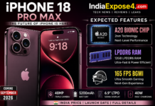 iPhone 18 Pro Max featured image showing A20 Bionic Chip, 12GB LPDDR6 RAM, 165 FPS BGMI support, 48MP triple camera, 5200mAh battery, and expected September 2026 launch with IndiaExpose24.com.