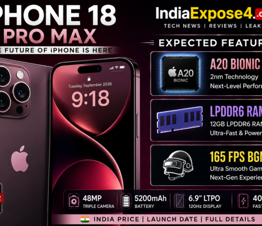 iPhone 18 Pro Max featured image showing A20 Bionic Chip, 12GB LPDDR6 RAM, 165 FPS BGMI support, 48MP triple camera, 5200mAh battery, and expected September 2026 launch with IndiaExpose24.com.